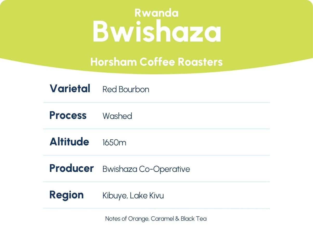 Bwishaza Rwanda