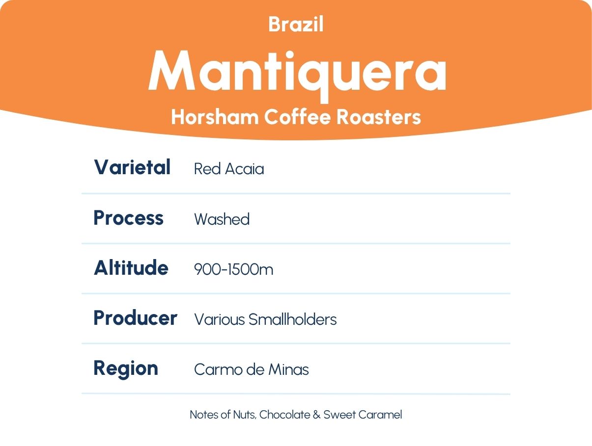 Mantiquera Brazil