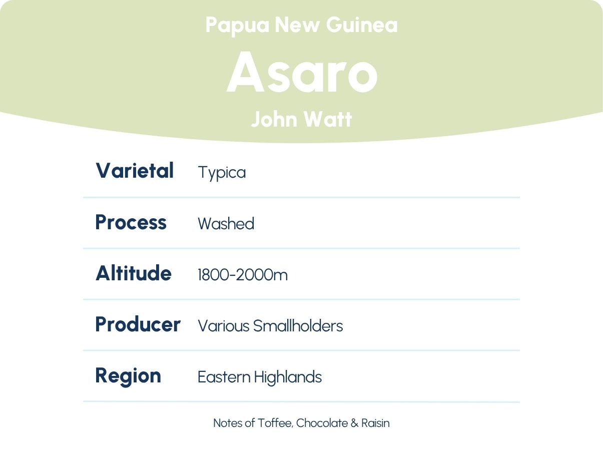 Asaro Papua New Guinea